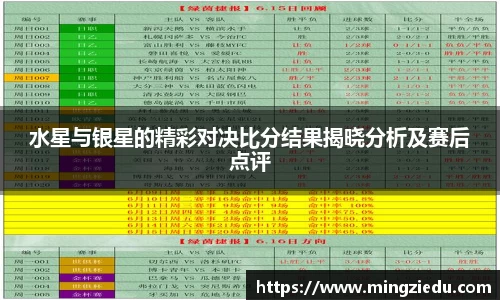 水星与银星的精彩对决比分结果揭晓分析及赛后点评